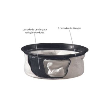 Filtro aspirador microfresh Filtro aspirador microfresh